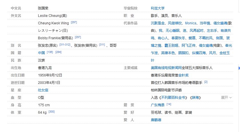 瓒婃潵瓒婂鐨勫煄甯備汉,瓒婃潵瓒婂鐨勭幇浠ｉ兘甯備汉