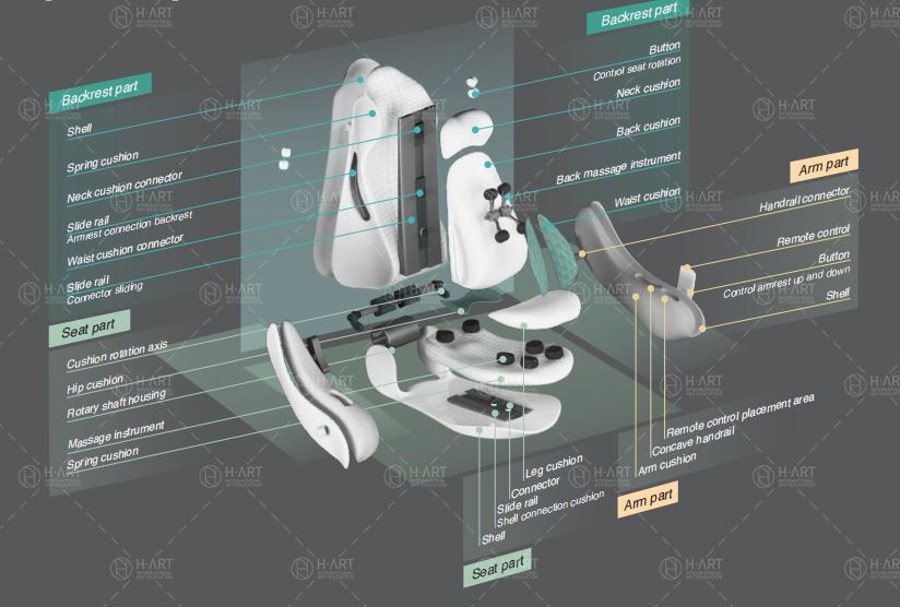 中央圣马丁学院最好的专业,英国圣马丁艺术学院专业