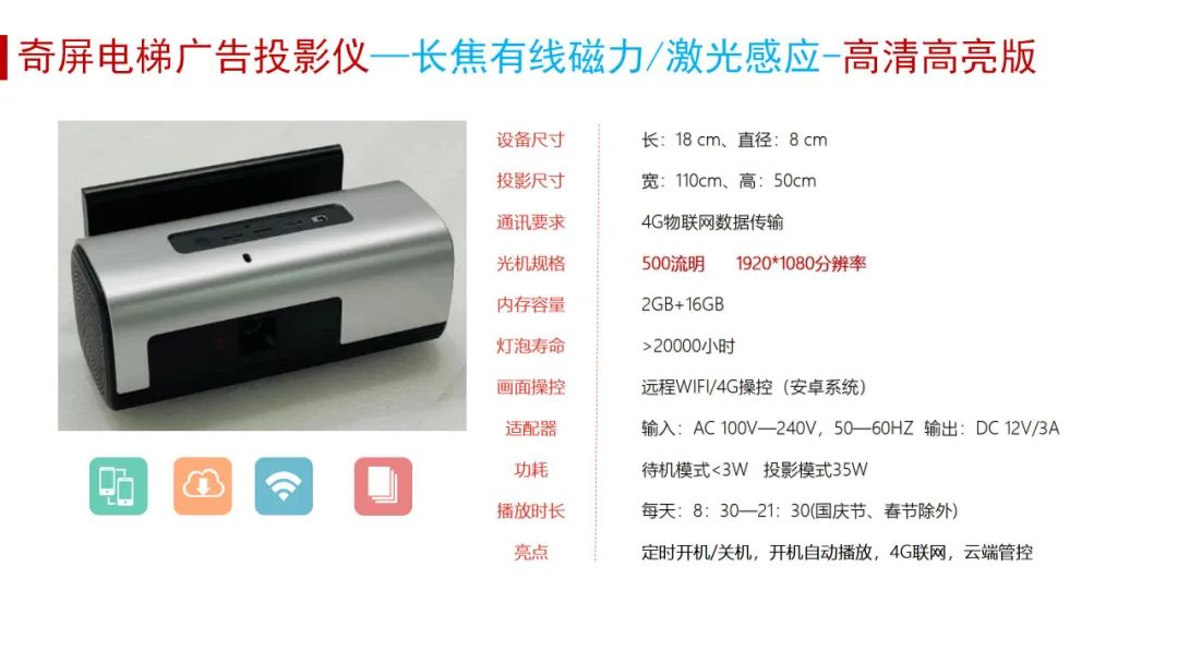 奇屏电梯广告招商,临沂电梯广告机