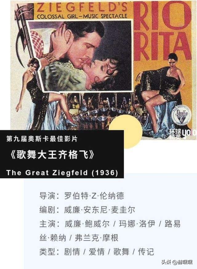 奥斯卡oscar奖项,奥斯卡金像奖历届最佳影片是什么