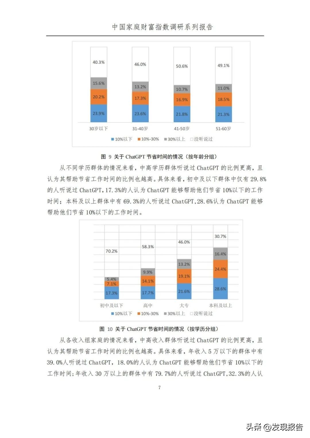 2023一季度，中国家庭有哪些财富趋势变化？