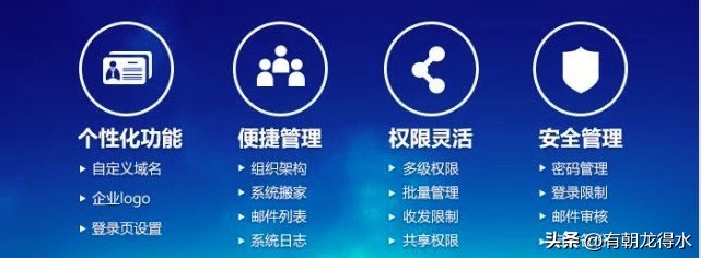 网易邮箱怎么清理邮箱容量,网易企业邮箱满了