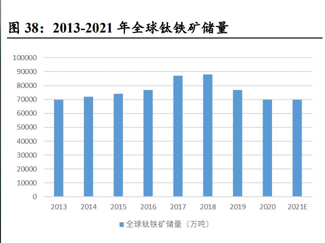 攀钢钒钛未来潜力深度分析,攀钢钒钛股票最新趋势分析