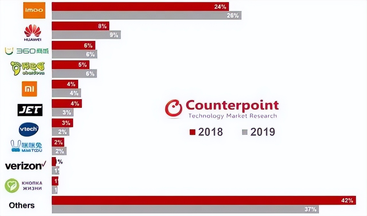 小天才平板的软件怎么都打不开了,小天才儿童平板被指充斥黄暴内容