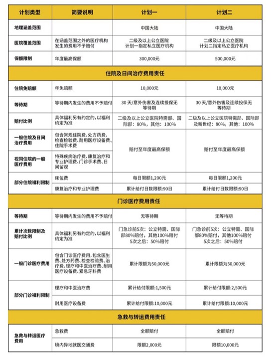 带孩子去诊所看病有用吗,带孩子去医院好吗