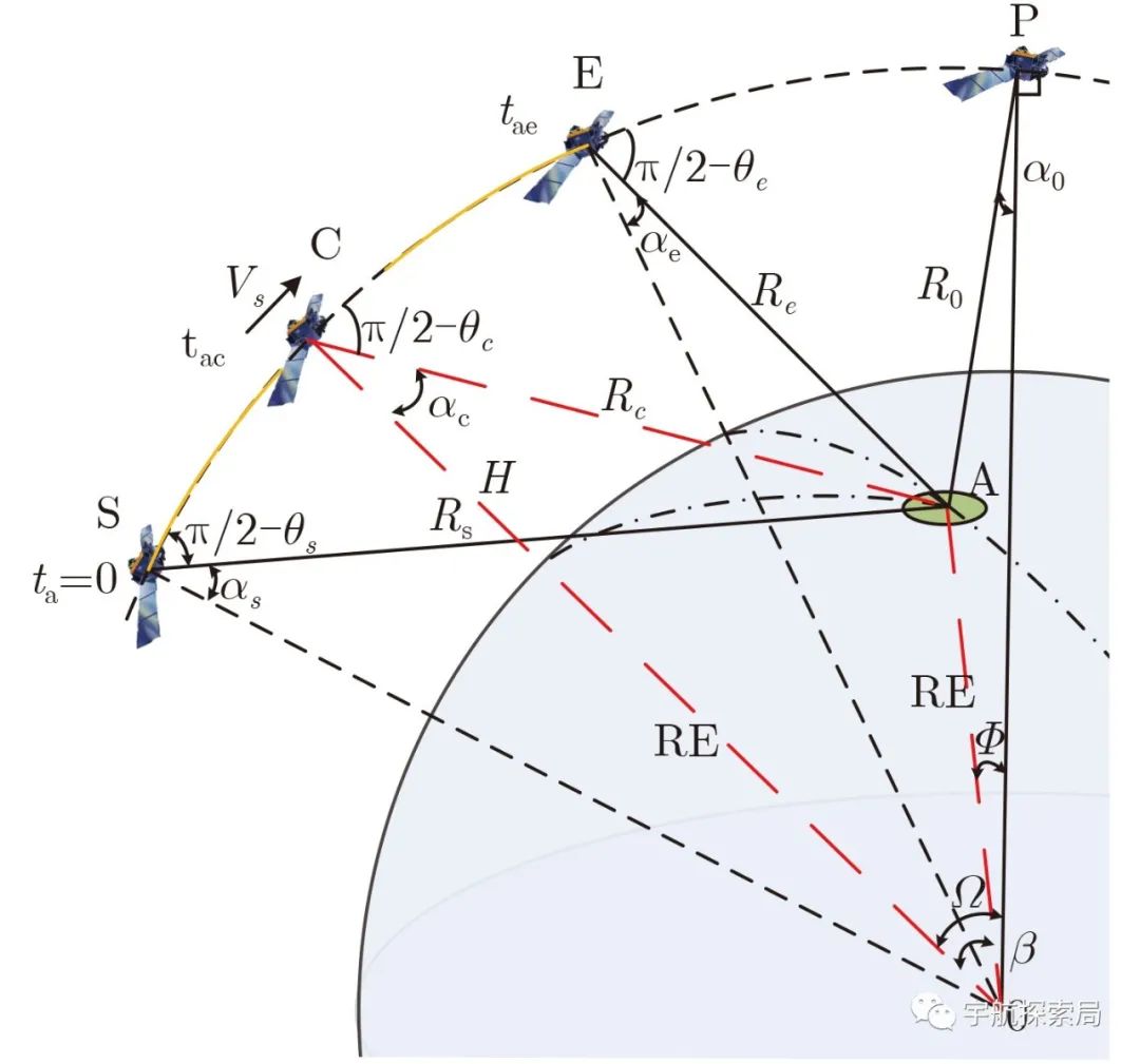 潘兴道反舰弹道导弹,反舰弹道导弹视频