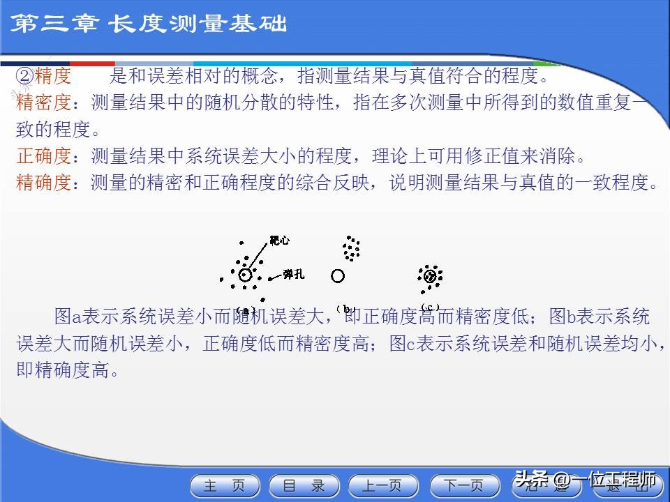 公差配合与测量技术第四版,公差配合与测量技术ppt