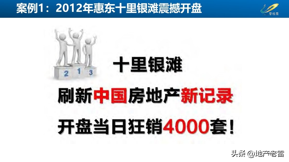 碧桂园创新房营销模式,碧桂园房地产绿色营销