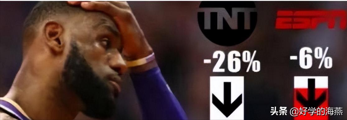 梅西与詹姆斯影响力,成龙和詹姆斯影响力