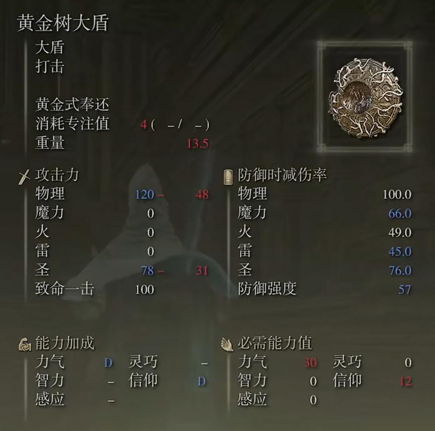 艾尔登法环如何获得最佳盾牌,艾尔登法环怎么把盾牌放背后