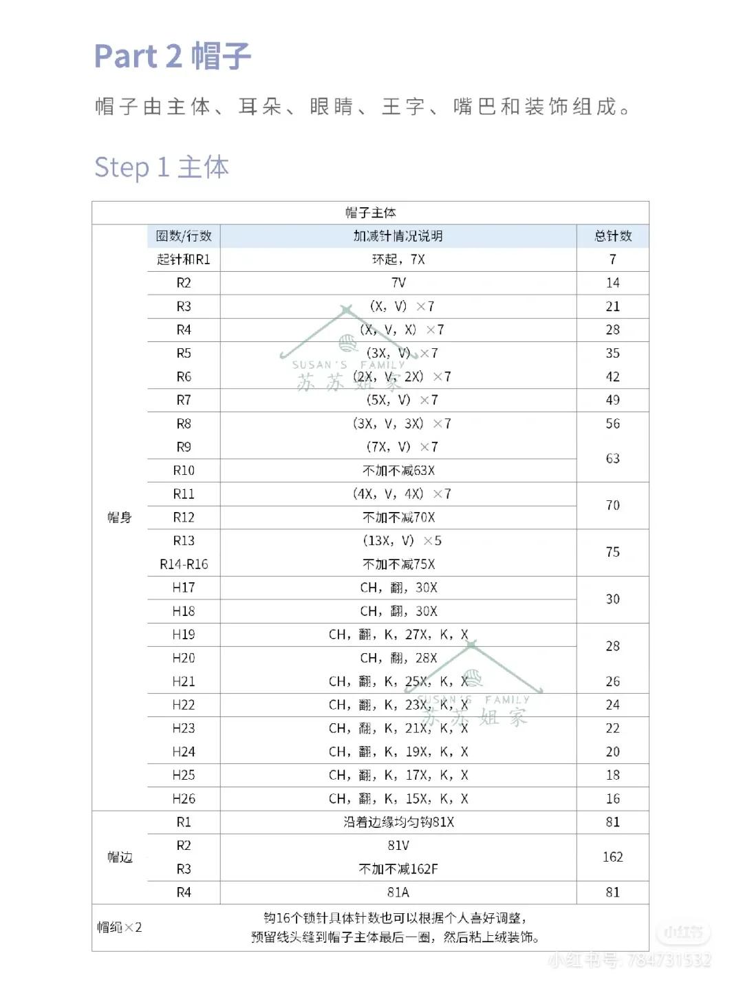 钩针虎头帽手工作品,钩针图解虎头帽