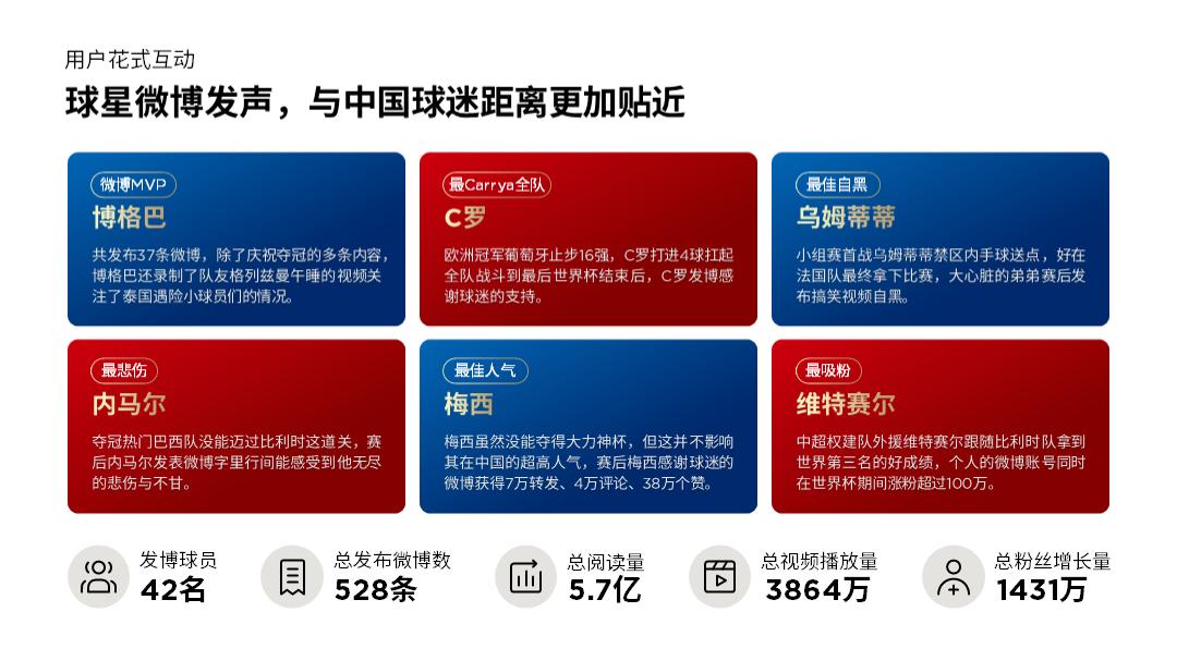 世界杯c罗高清大图,c罗世界杯超清大图
