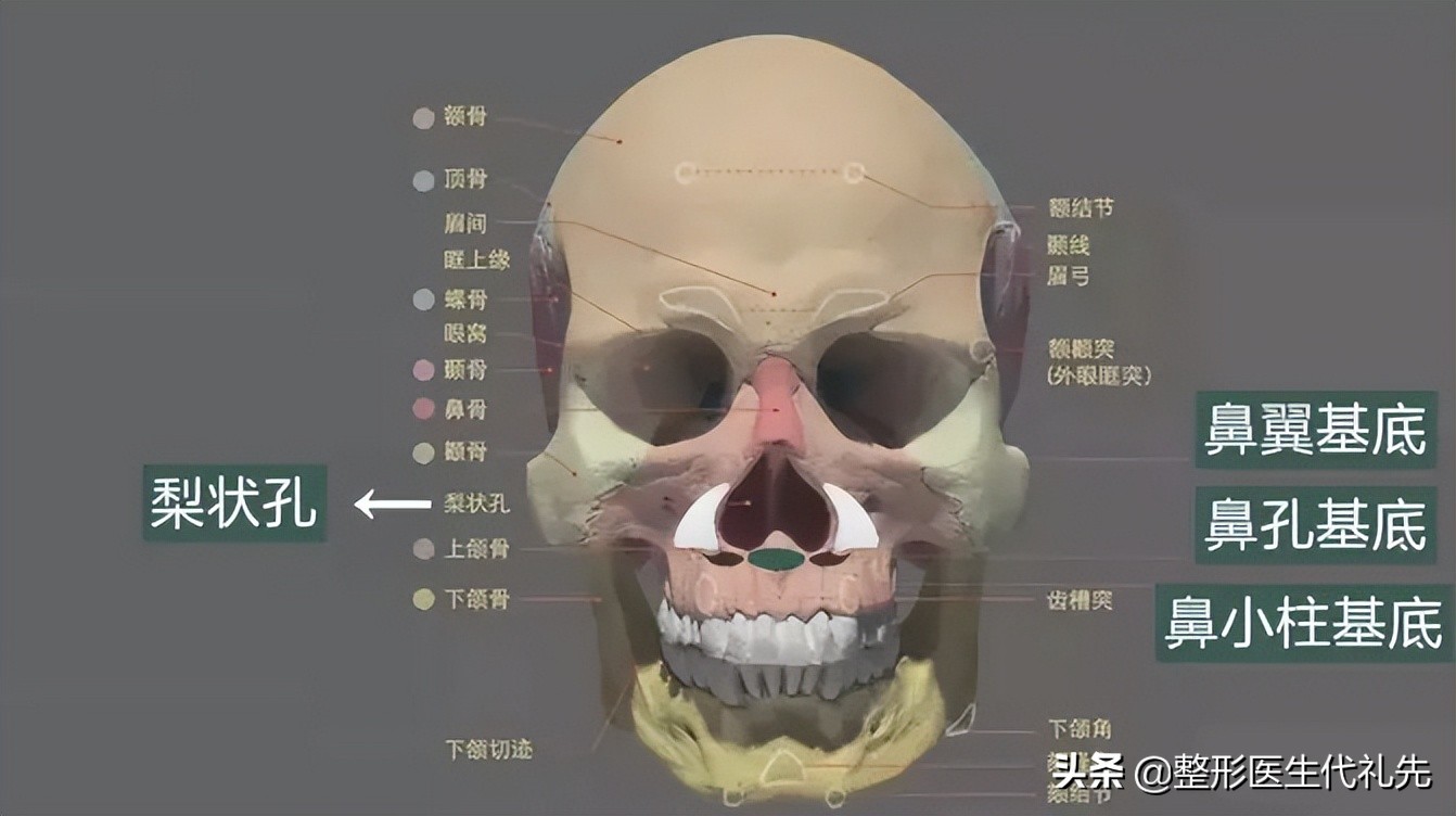 去法令纹现在最有效的方法是什么,去除法令纹的最有效的方法有哪些