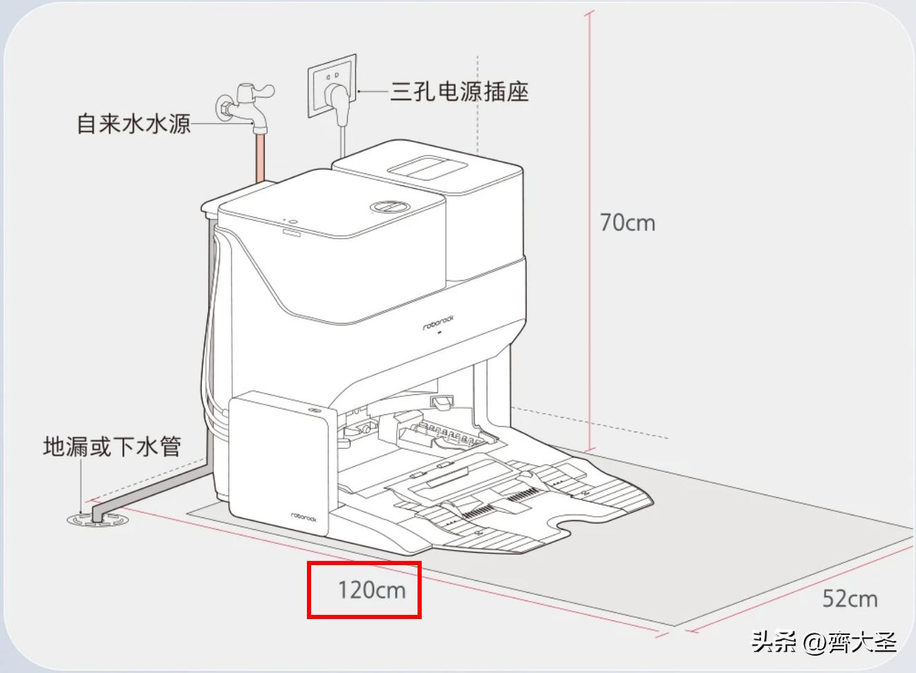 10件懒人小家电,懒人家电推荐