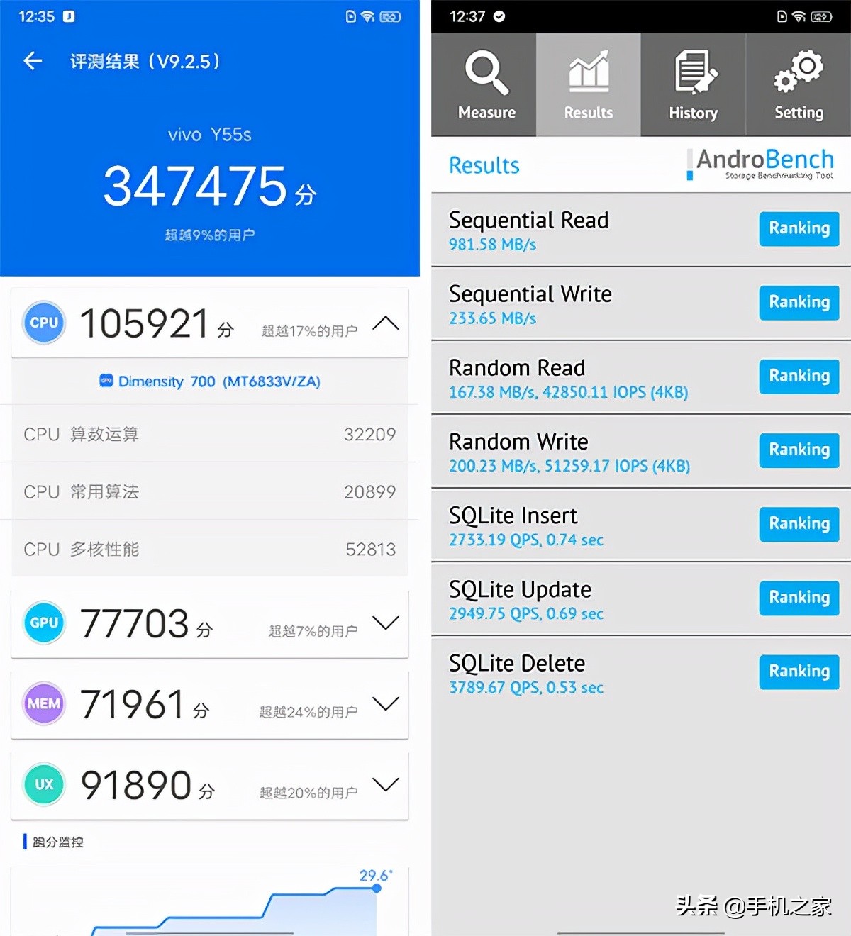 vivoy55s原神测评,vivoy55s新品上市6000mah