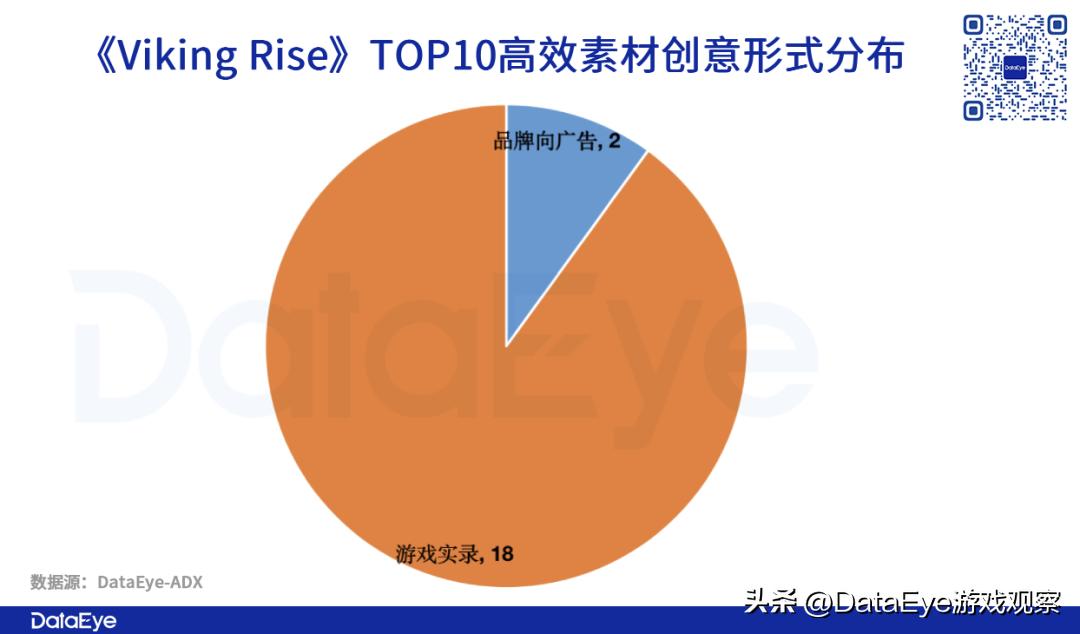 igg新游戏推荐,igg新机