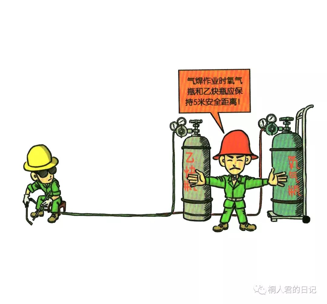 安全小漫画四幅图,安全漫画200张干货满满