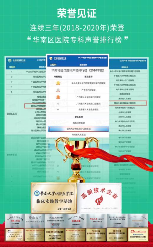 北大口腔医院儿童牙齿不齐矫正,儿童牙齿矫正北京大学口腔医院