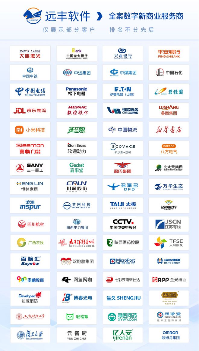 商城系统定制开发平台,软件定制开发公司