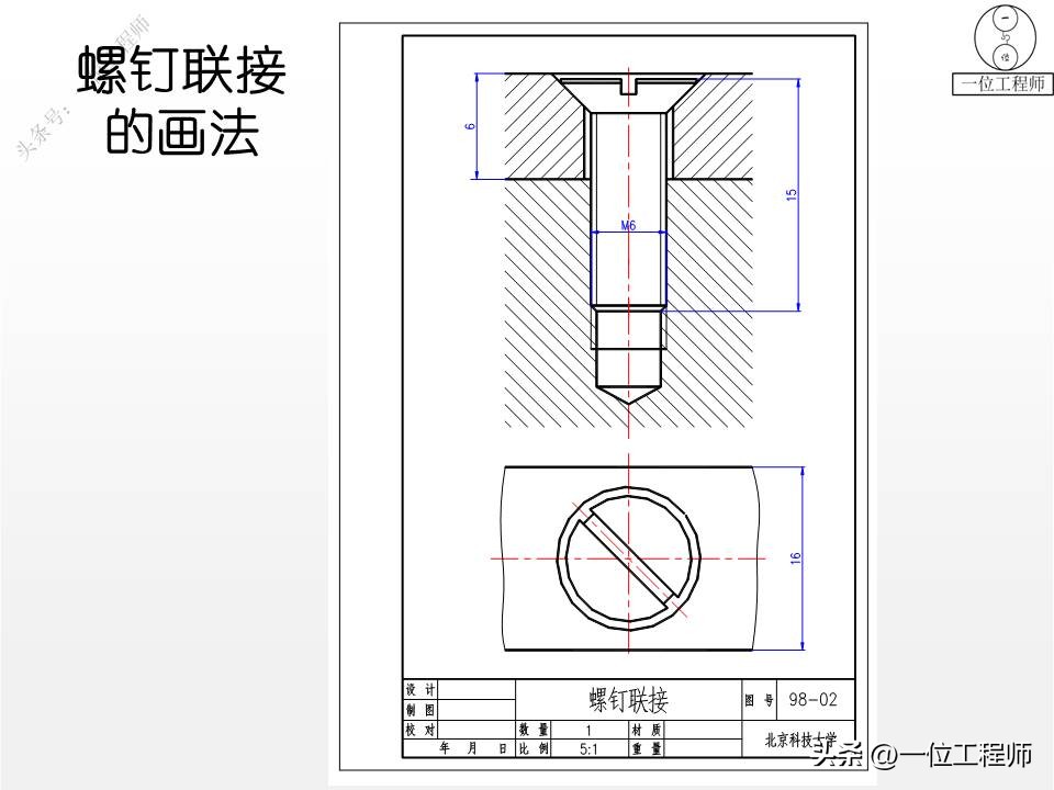 螺栓螺母螺钉比例画法,螺母螺栓配合画法