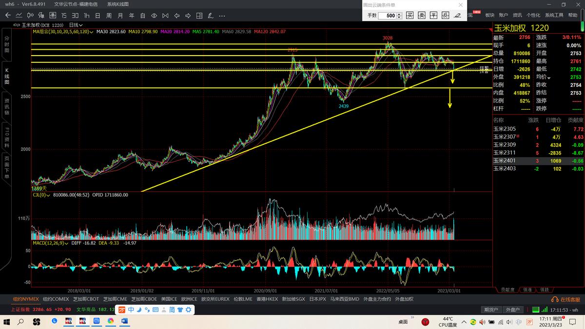 注册制股票交易下单规则最新,注册制推迟a股要变盘了吗