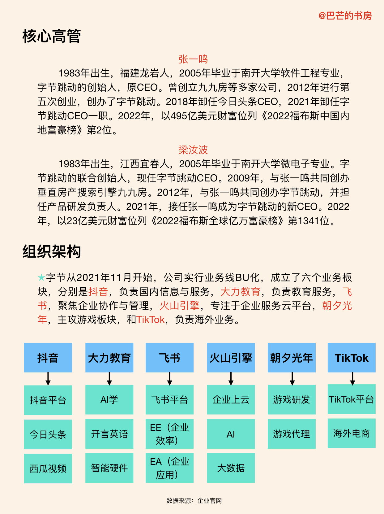 字节跳动公司深入分析,对字节跳动公司的了解及行业了解