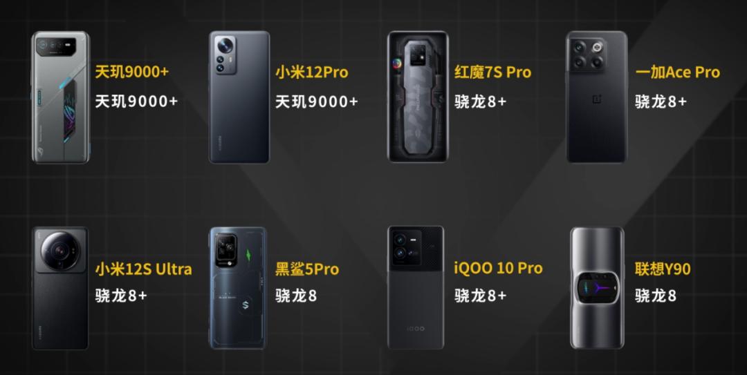 「实验室」全新评测，8款手机专业游戏测试对比，ROG杀疯了