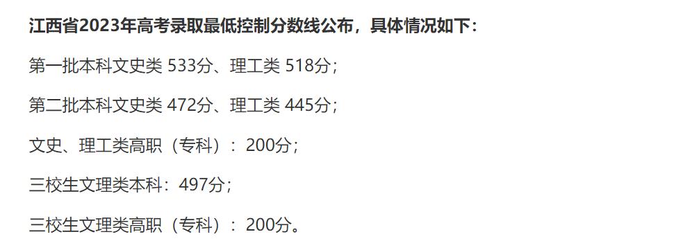 山西2023文科高考分数线会降低吗,重庆医科大学2023高考录取分数线