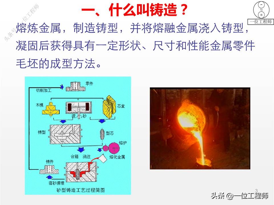 离心铸管缺陷分析与防止,离心铸造的缺陷如何解决