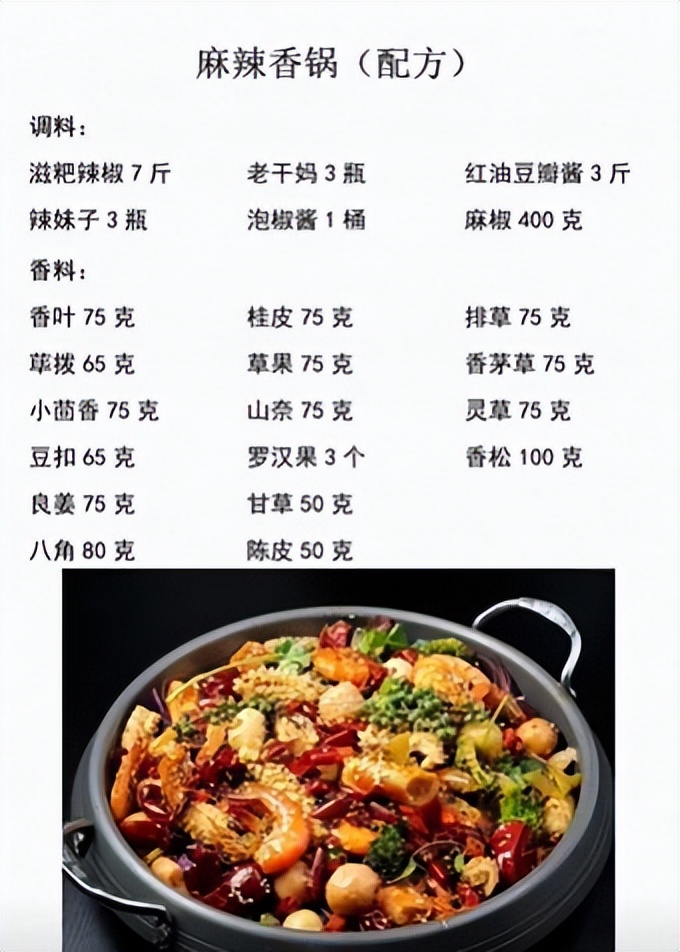 36种香锅配方,独家秘制小火锅配方