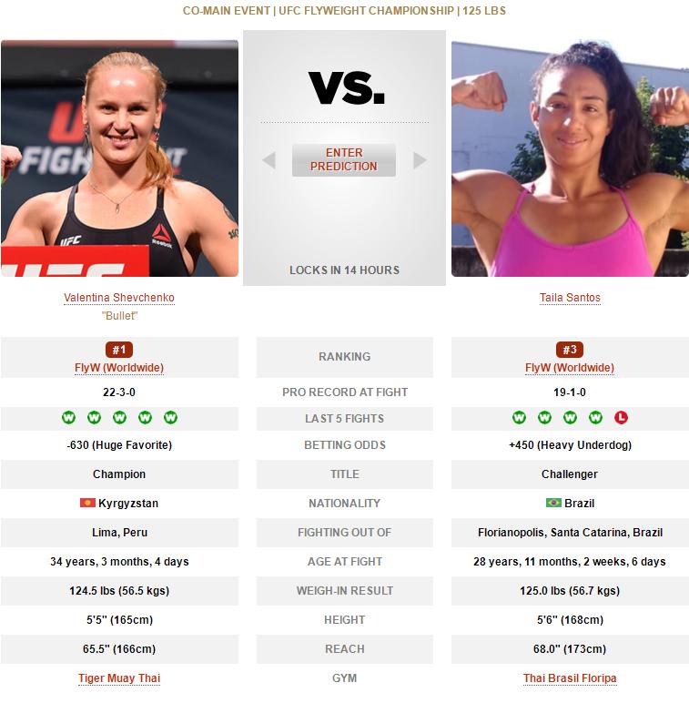 ufc275现场解说,ufc275战况