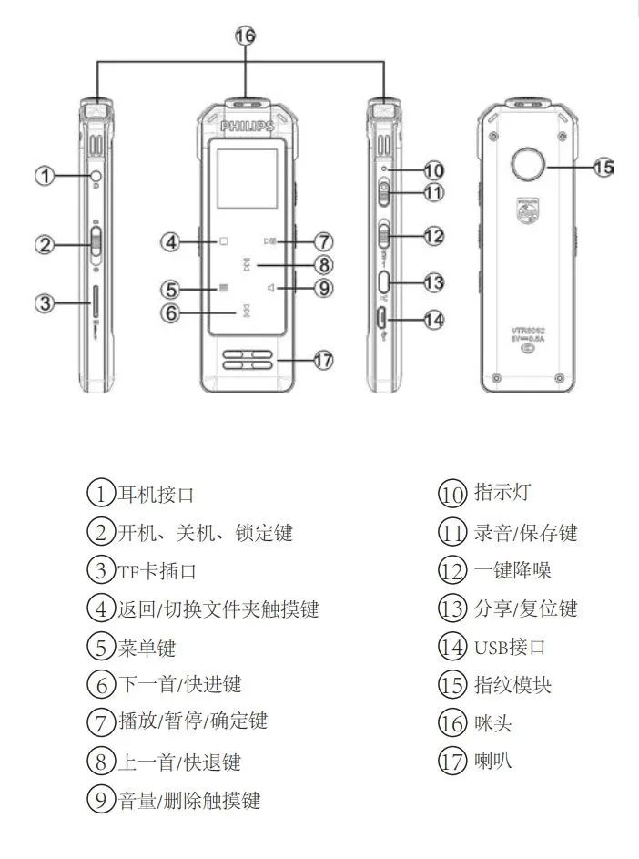 飞利浦vtr5101录音笔使用方法视频,飞利浦录音笔vtr5102操作指南