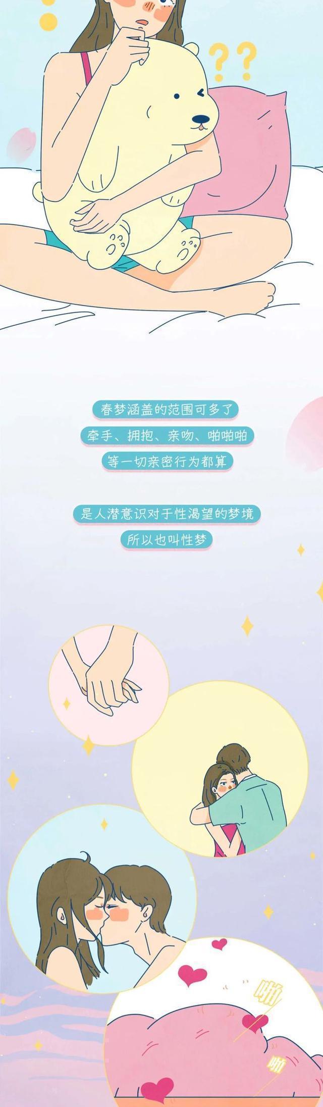 人为什么会做“*梦春**”？（漫画告诉你答案）别害羞，男女都要看看
