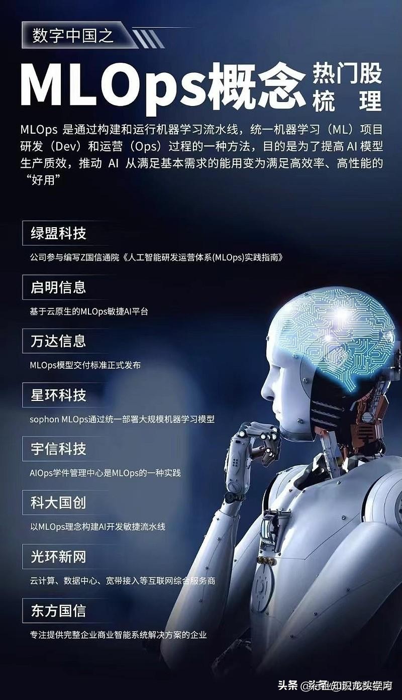 人工智能教育ai课程股票,ai人工智能教育股票