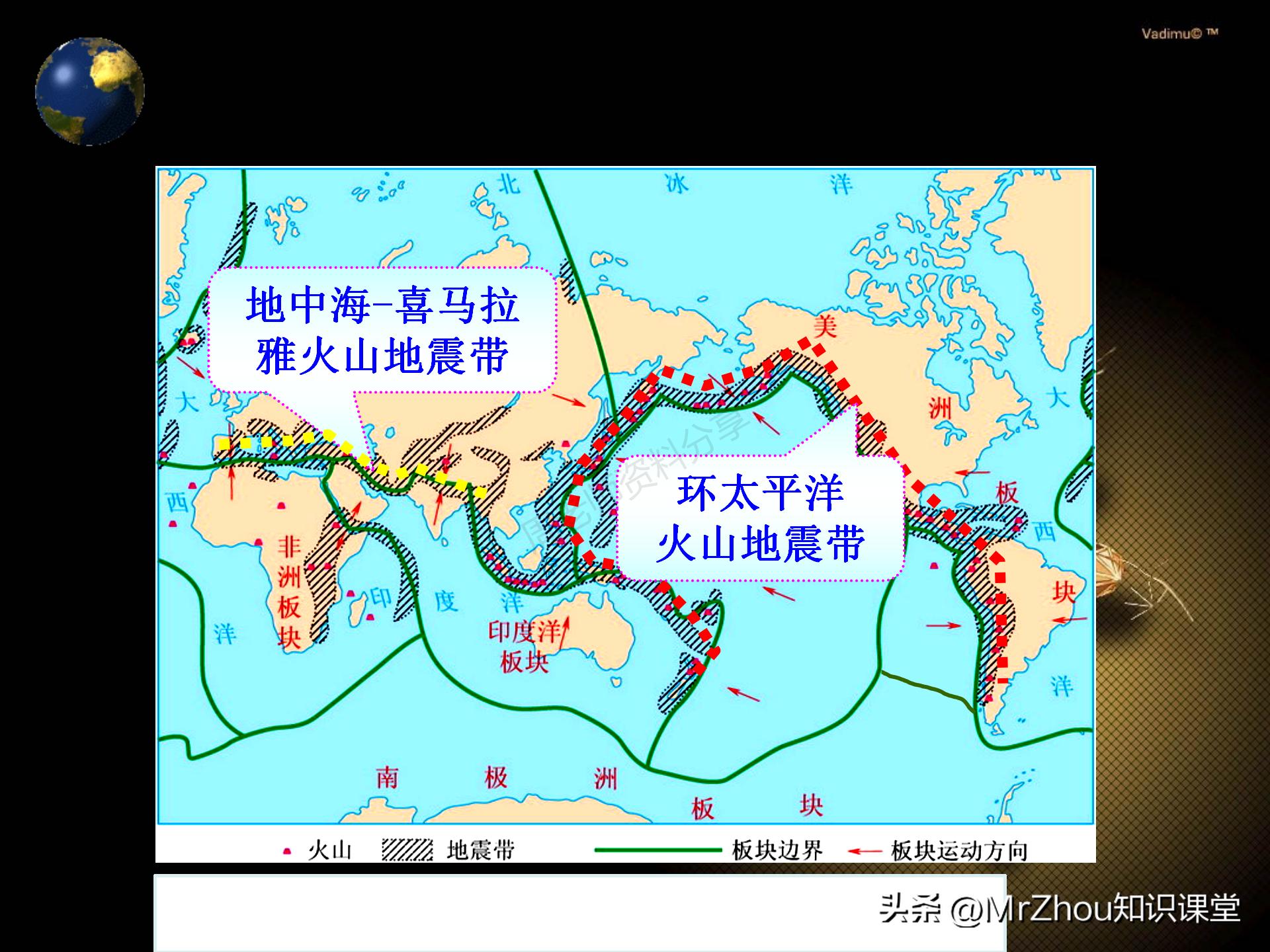 初一上册地理知识点总结课件！这些内容都是常考的
