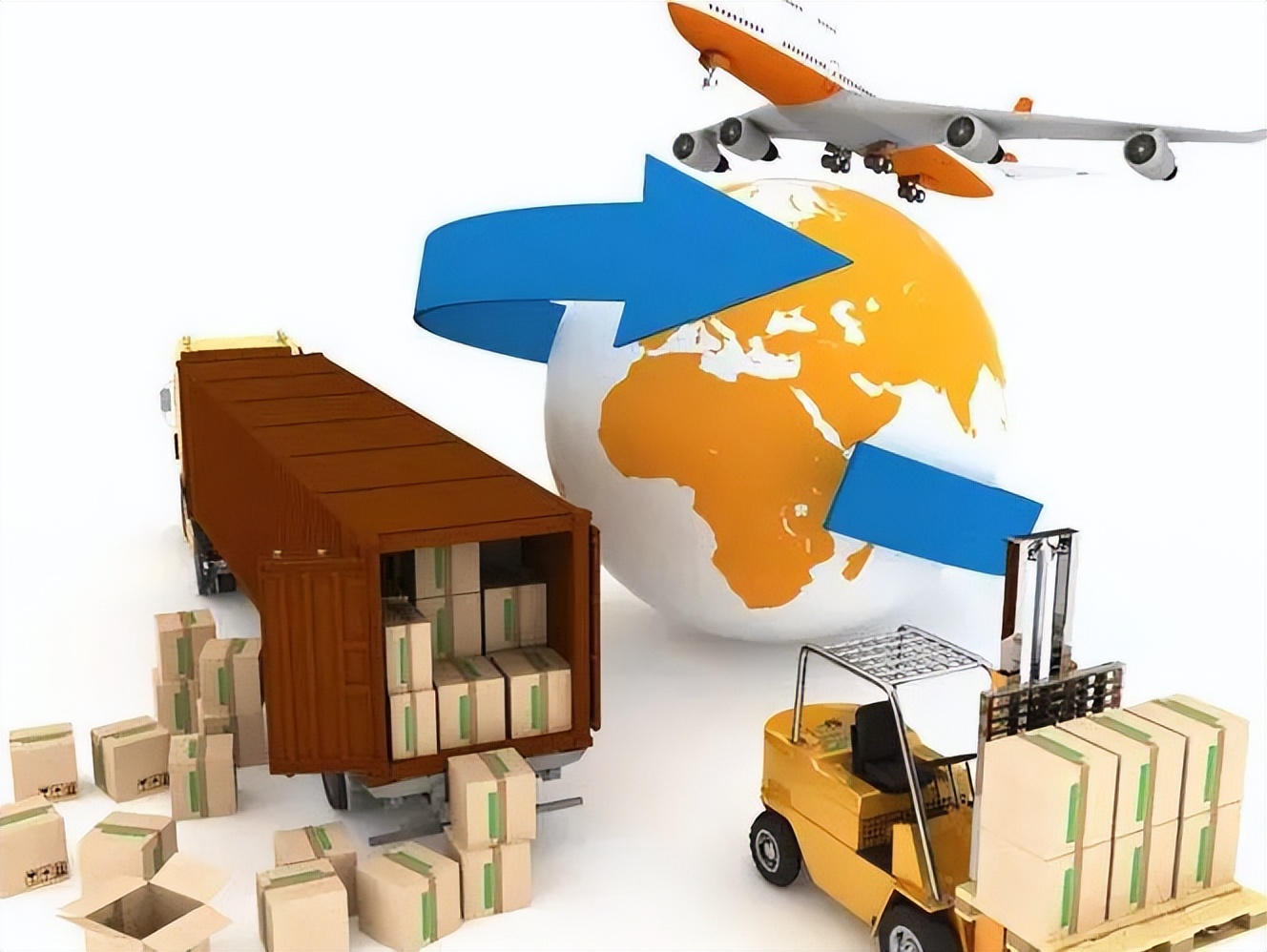 外贸出口实操干货,外贸老鸟分享