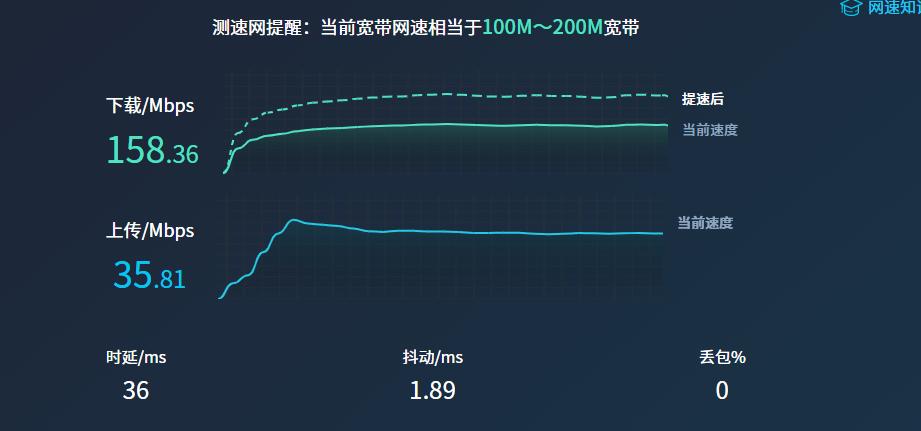联想g460升级5g无线网卡教程,联想g480升级win10系统
