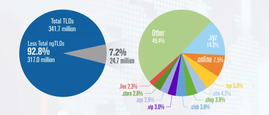威瑞信实时情况,威瑞信最新消息