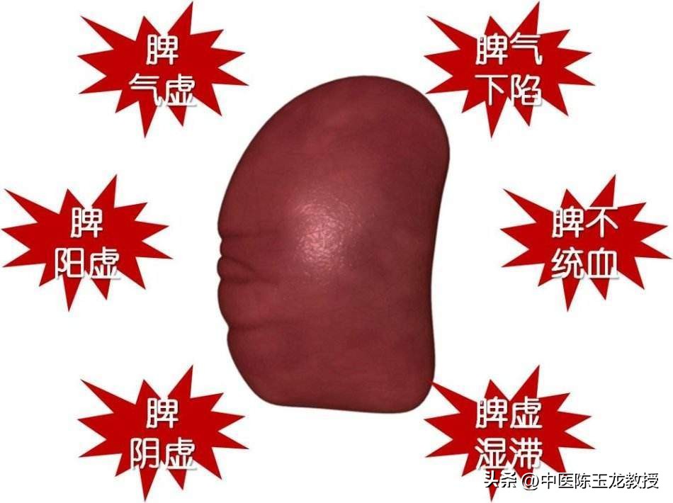 治鼻炎的经典方法,史上最全治鼻炎的方法