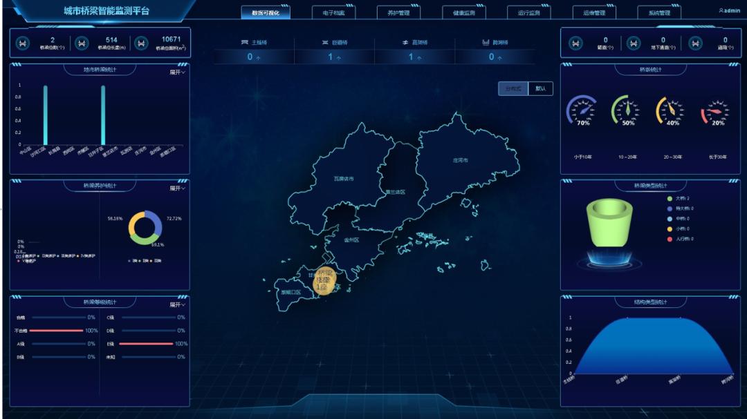 建发合诚21年年报,建发合诚三季报