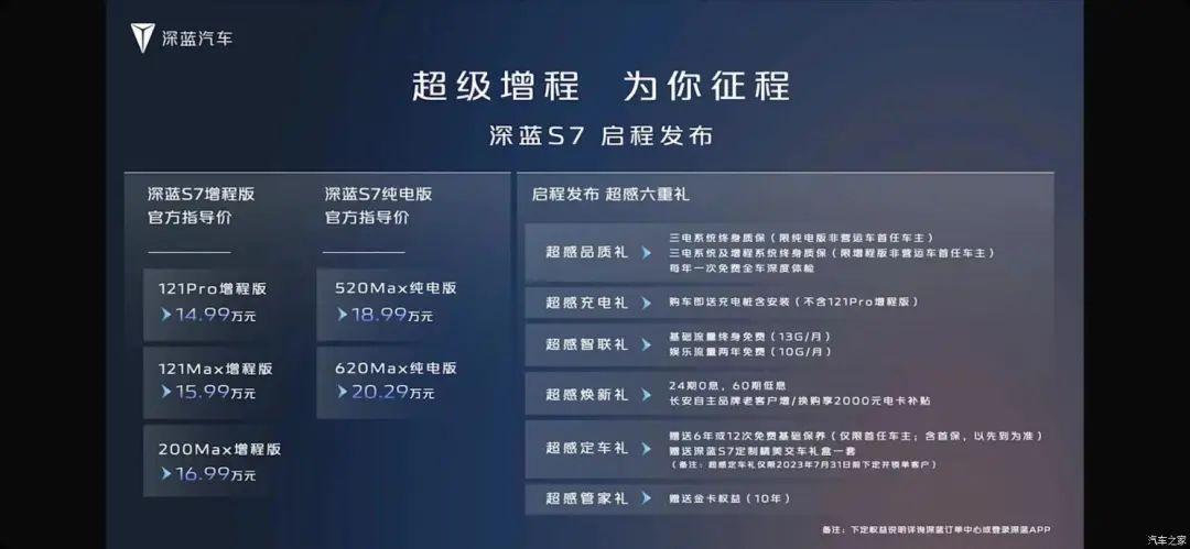 深蓝s7最有性价比的车型,深蓝汽车s7顶配