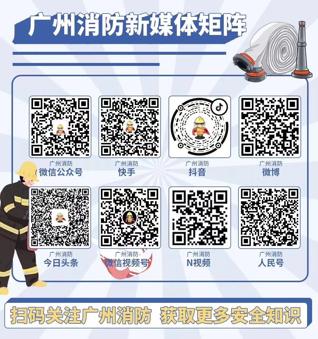 儿童友好城市建设规范,儿童友好城市建设安全问题