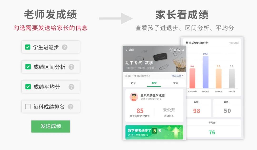 成绩单评语自动生成,学生评语导入成绩单自动生成教程