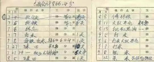 70年代一辆“凤凰牌”自行车180元，放到现在相当于多少钱？