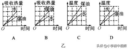 物理中考押题2024山东,2022高三物理押题卷