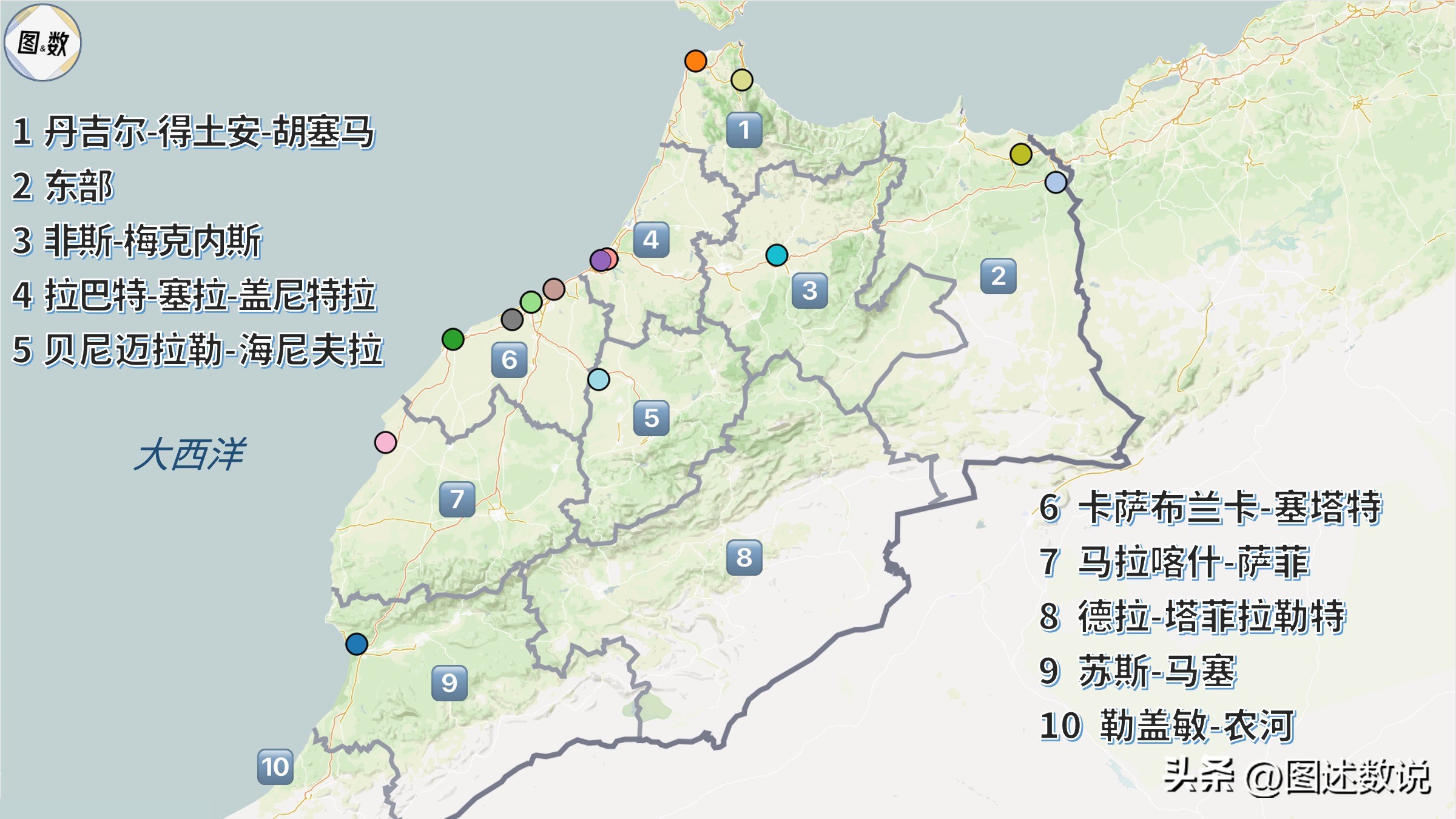 摩洛哥徐志摩,摩洛哥足球