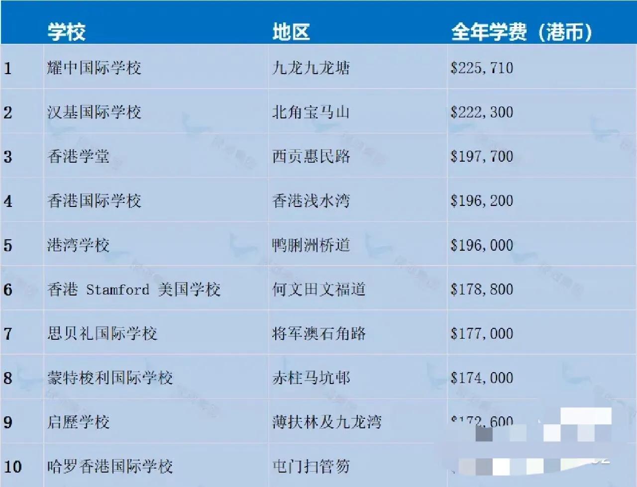 王宝强冯清和儿子照片,冯清清和王子豪是一个人吗