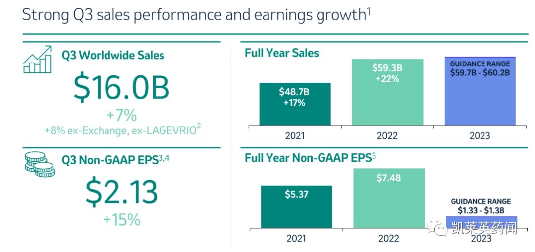 2023年q3季度手机销量,q3季度