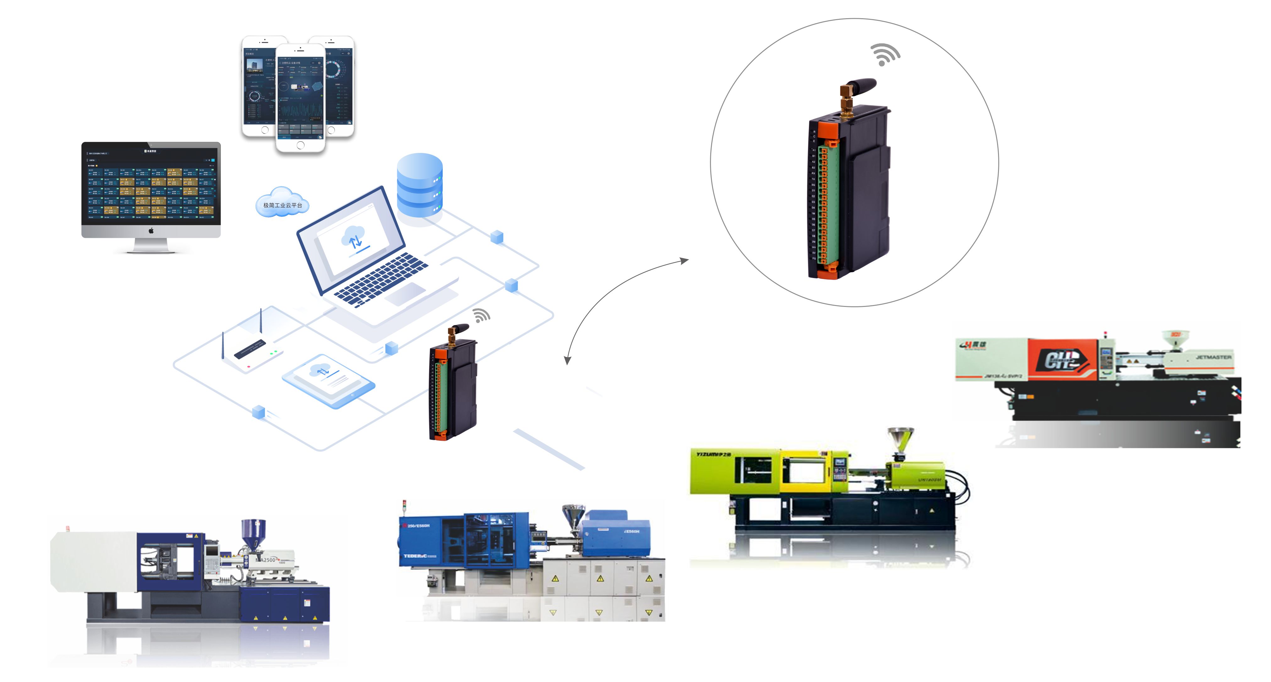 震雄注塑机产量怎么清零,广州震雄注塑机