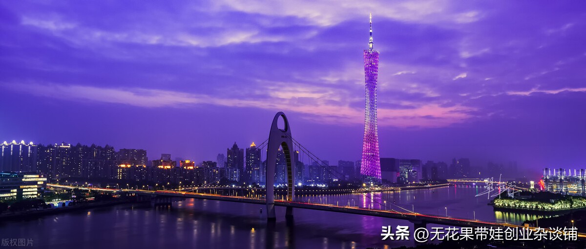 外贸提问技巧,外贸进出口企业需要什么手续